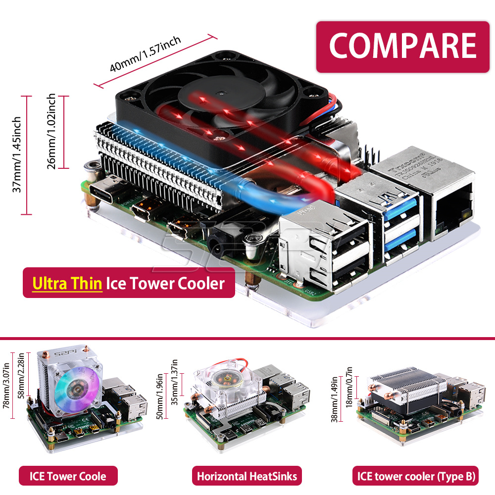 52Pi New Ultra Thin Ice Tower  - Raspberry Pi Water Cooling Kit 评论和价格