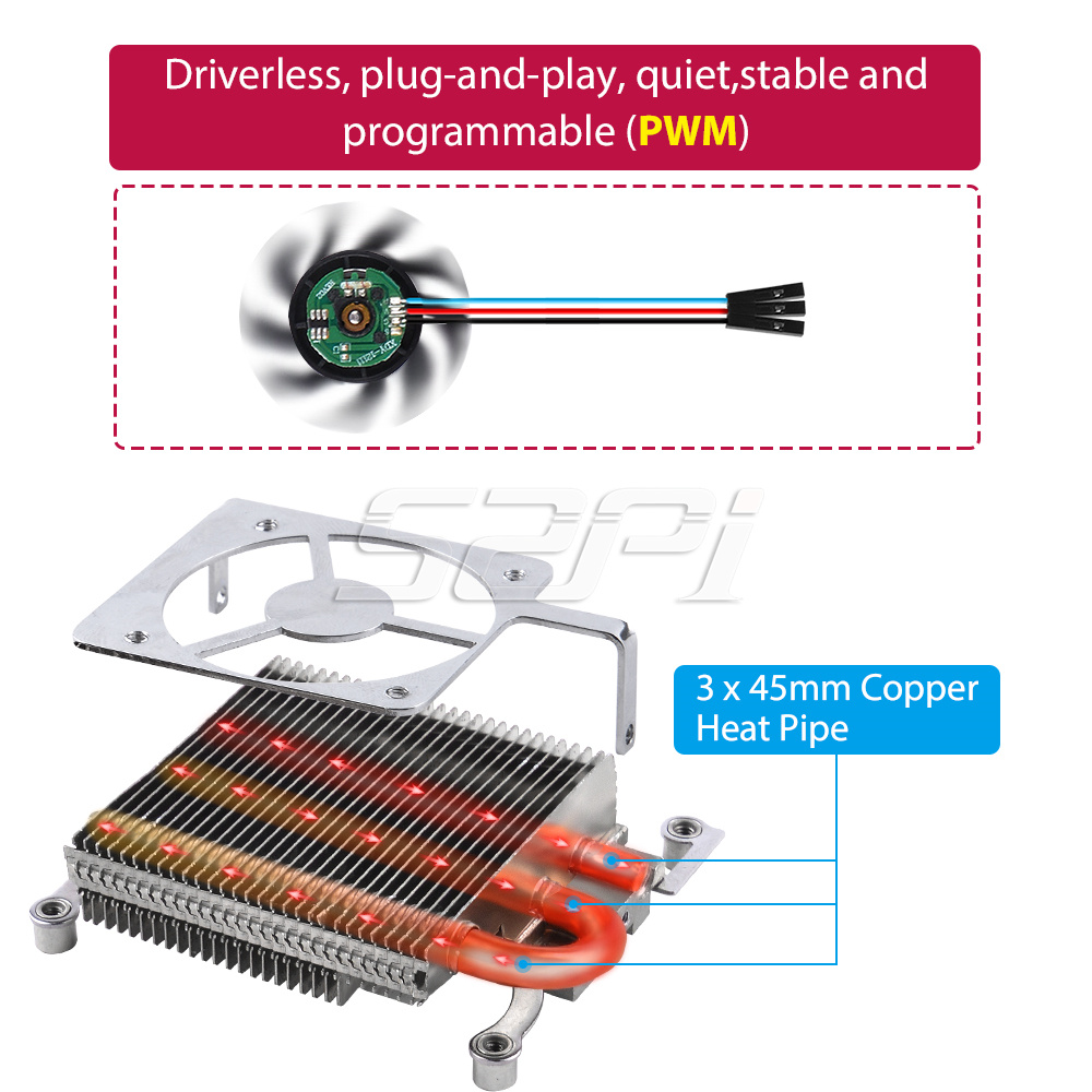 52Pi New Ultra Thin Ice Tower  - Raspberry Pi Water Cooling Kit 评论和价格